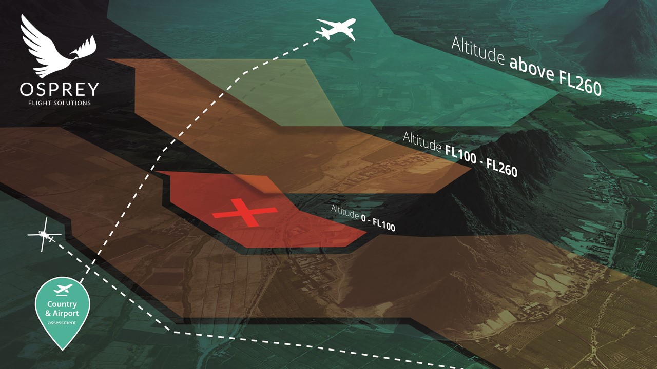 Osprey Flight Solutions Altitude diagram