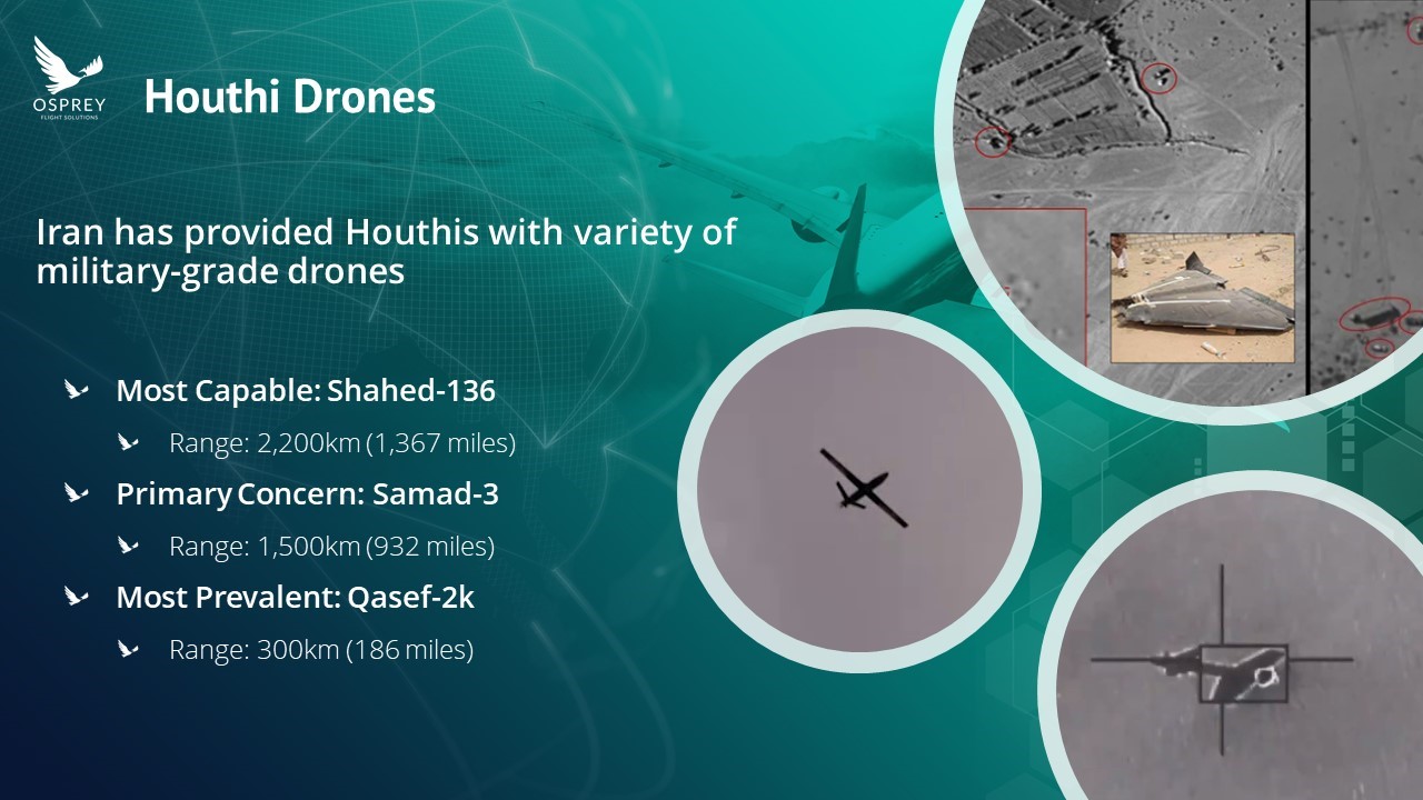 Houthi Drones graphic