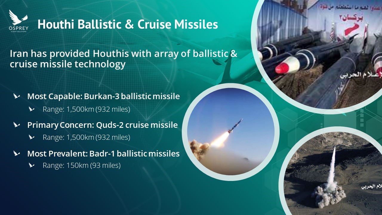 Houthi Ballistic and Cruise Missiles graphic