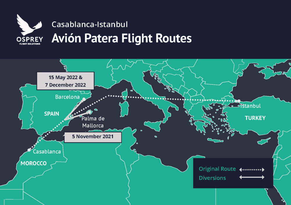 Avion Patera Irregular migration map