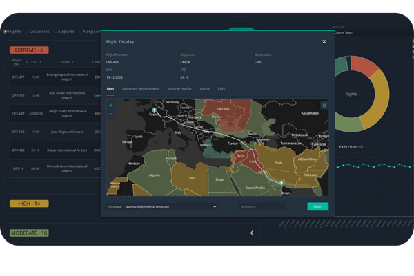 Flight risk mapping overflight risk flight planning software