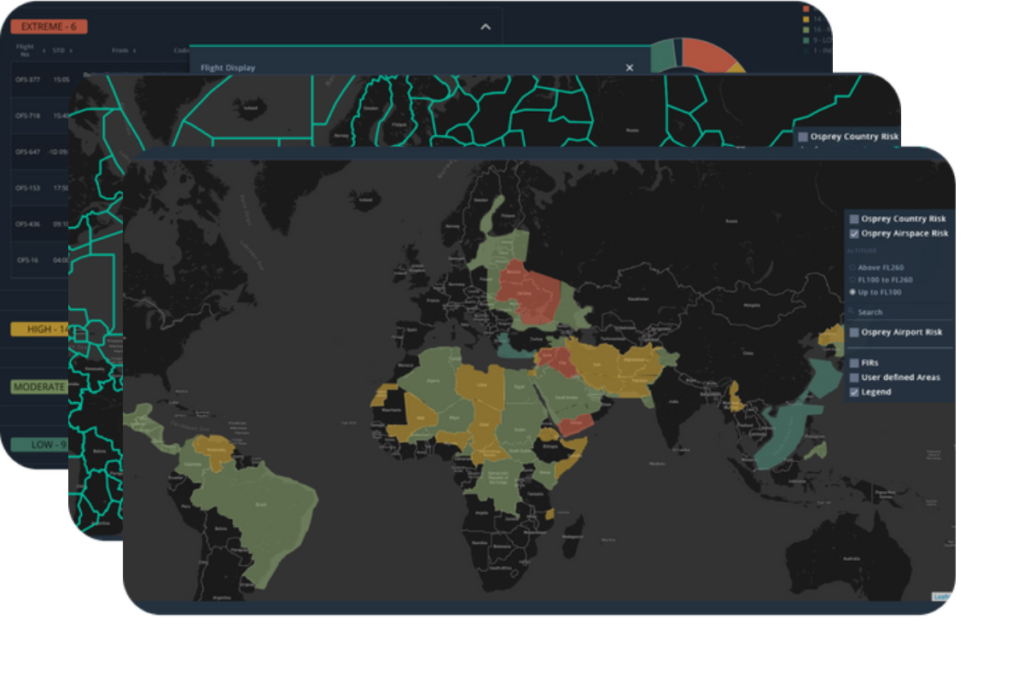 risk intelligence and risk analysis software for airlines