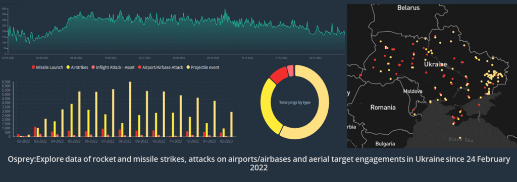 Osprey:Explore map depicting missile strikes, airstrikes, and attacks on Ukraine, highlighting key locations and military actions during the conflict.