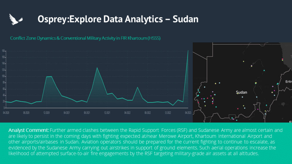 Data showing sudan conflict zone activity Khartoum
