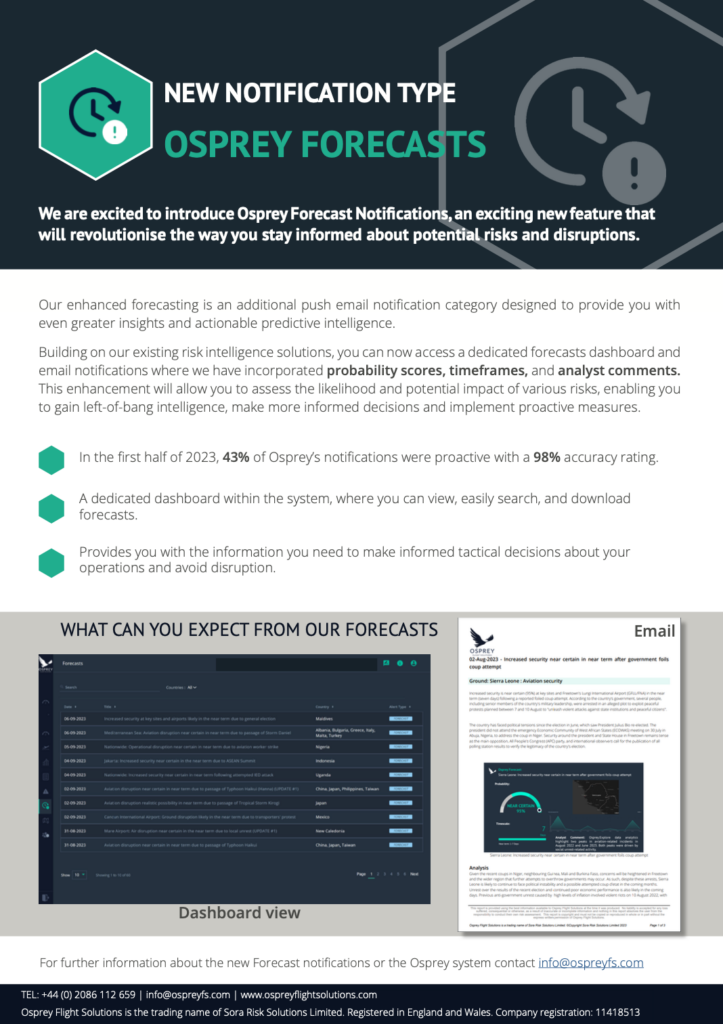 risk forecasting risk mapping and intelligence