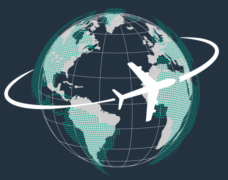 buyers guide globe