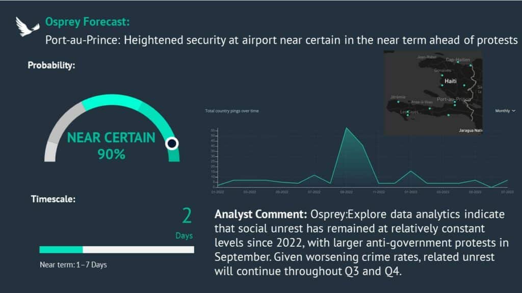 Haiti forecast aviation operations