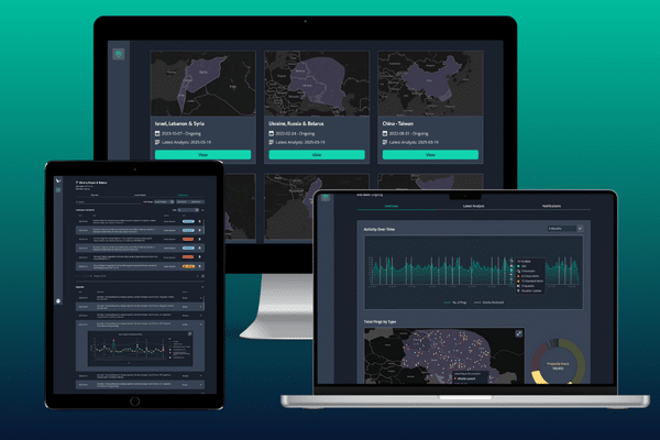 Selection of screens showcasing Osprey:Situations