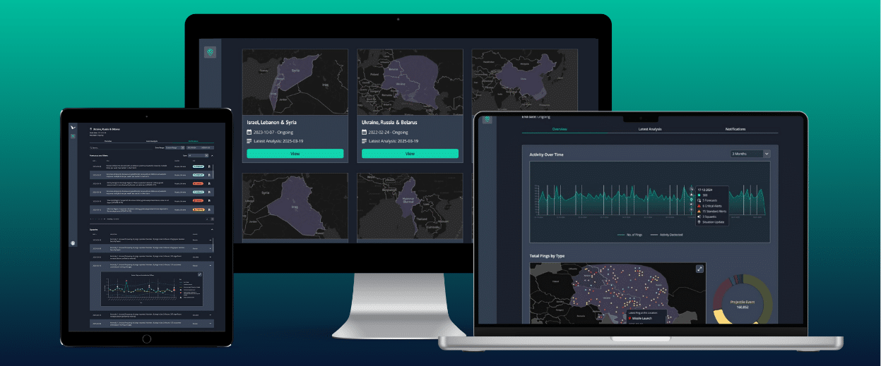 Selection of screens showcasing Osprey:Situations