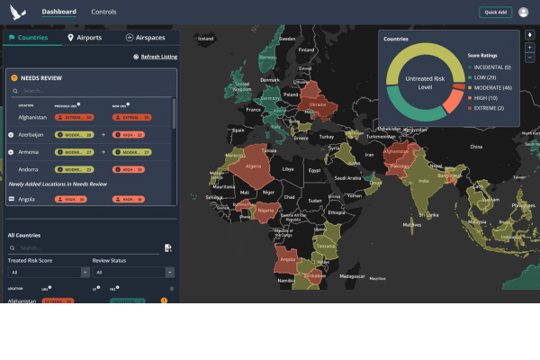 Risk management solution map