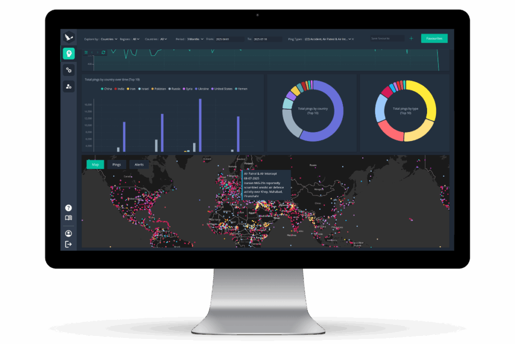 Osprey Intelligence and Analysis Ping map shown on a desktop monitor