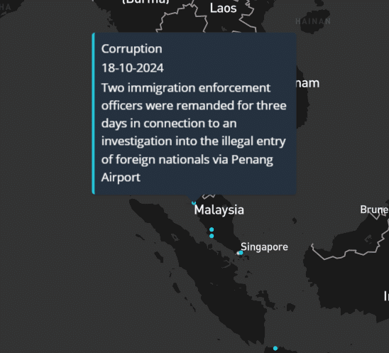 Malaysia Corruption Pings