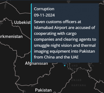 Pakistan Corruption Pings